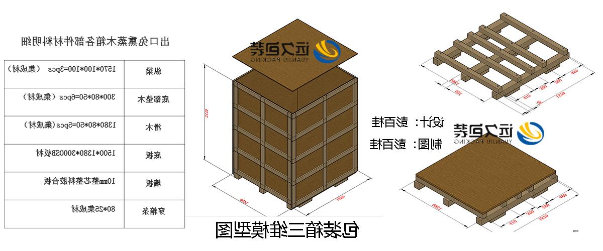 <a href='http://8urj.skyupiradio.com'>买球平台</a>的设计需要考虑流通环境和经济性